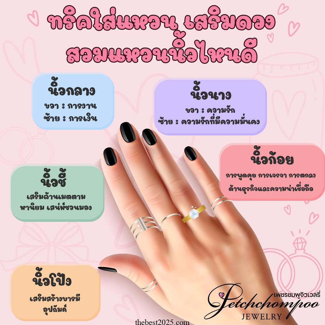 แหวนเสริมดวง 2567 ใส่แหวนนิ้วไหนดี เสริมดวง เงิน งาน ความรัก 2